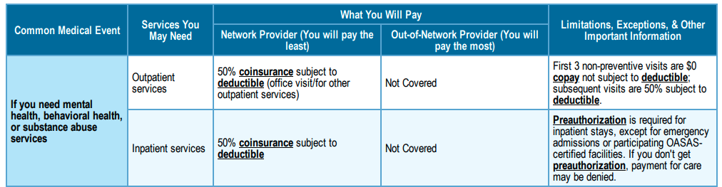 oscar insurance