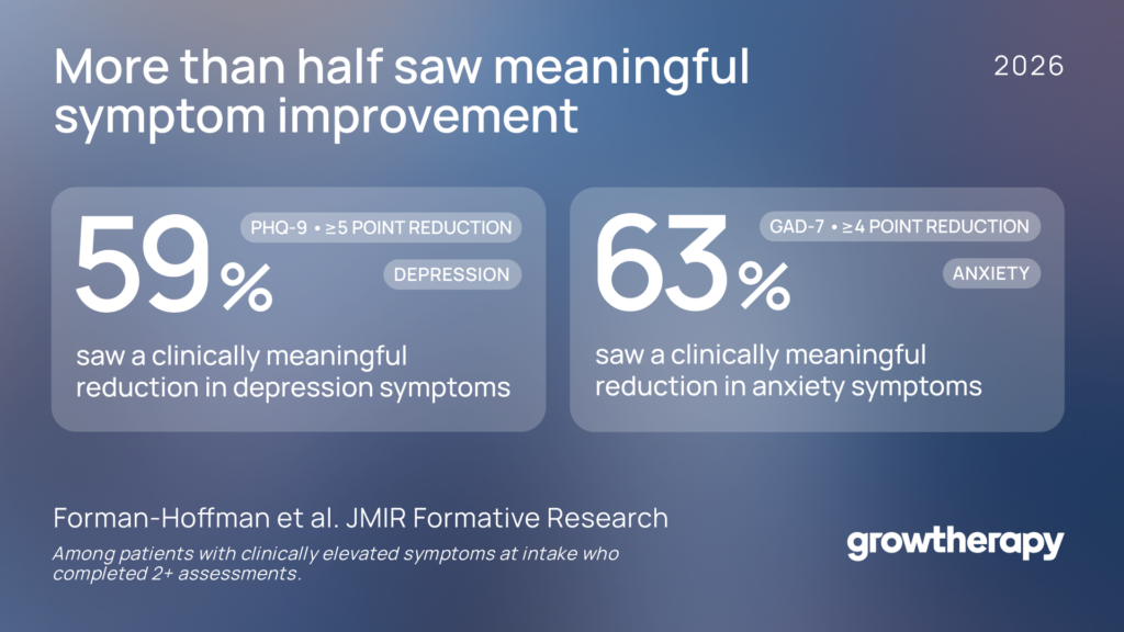 More than half saw meaningful symptom improvement